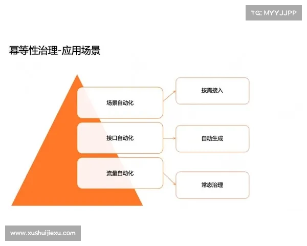 助力国际旅游消费的创新实践探索与发展路径分析